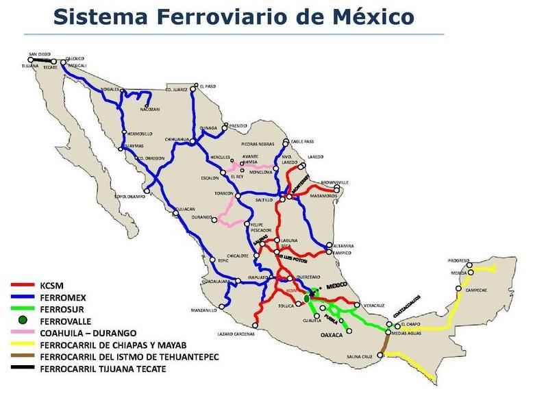 principales (de clase I) en México incluyen: Ferrocarril Mexicano (FXE); Ferrosur (FSRR); y Kansas City Southern de México (KCSM).
