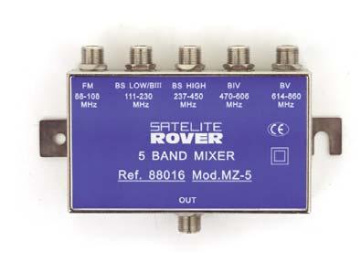 IMD 60dB. Nivel aplicable para canales de TV Inyector de corriente.
