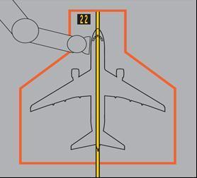 DAN 14 154 Apéndice 5 Capítulo 2- Señales en Plataformas de Estacionamiento de Aeronaves Figura 2-19-2 Señal de designación del puesto de estacionamiento con pasarela Figura