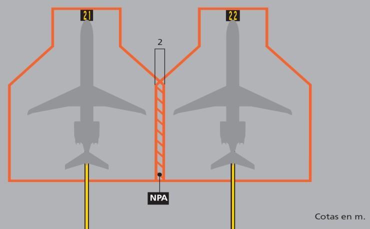 DAN 14 154 Apéndice 5 Capítulo 2- Señales en Plataformas de Estacionamiento de Aeronaves 26. Solape de puestos de estacionamiento a.