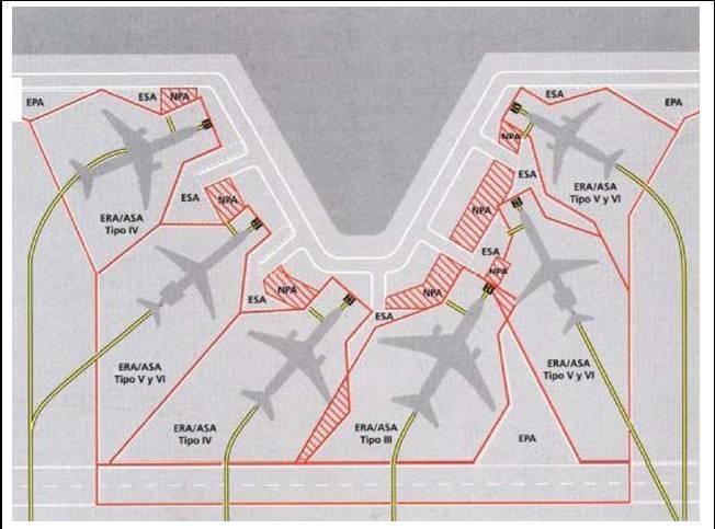 criterios de seguridad expuestos anteriormente, cualquier combinación posible de aeronaves que lo utilicen, Figuras 2-26-3, 2-26-4,