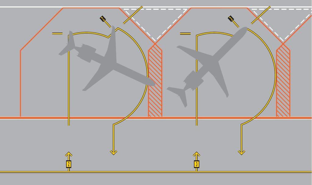 Ejemplo de Solución de solape para diferentes tipos de aeronave Figura