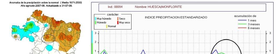 5/12 Figura 3. Anomalía de precipitación en la región a 31/07/08 y evolución del SPI para Huesca-Monflorite. Fuente: AEMET.