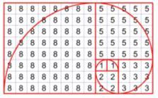 0/6/07 La relación entre la diagonal y un lado del pentágono es el número áureo.