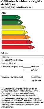 eficiència energètica de les instal lacions tèrmiques: RD 1027/2007 del 29/8/2007.