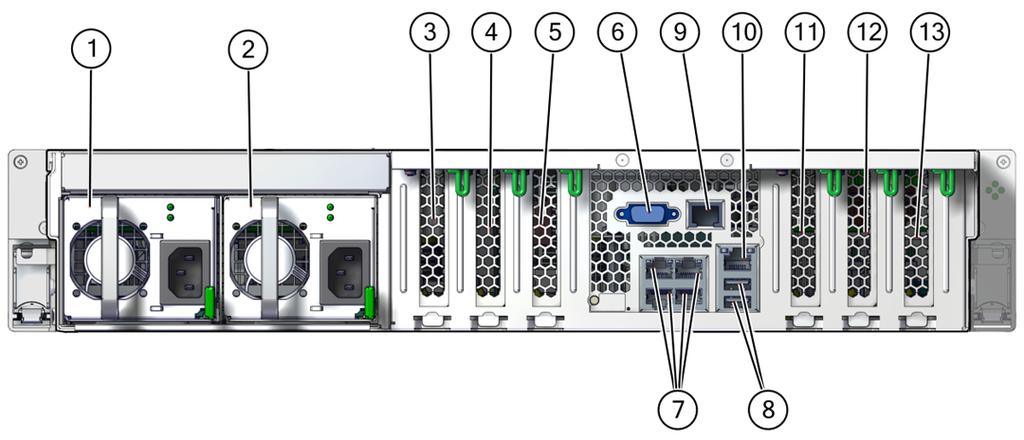 Componentes del panel posterior (instalación) N. Descripción 18 LED de sobrecalentamiento (ámbar) 19 Conectores USB 2.