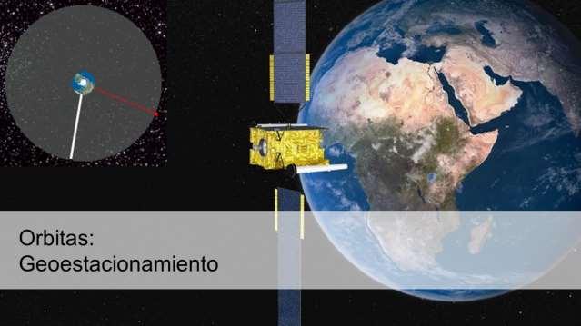 Para un observador en la tierra, un satélite en una órbita geoestacionaria aparece inmóvil, en una posición fija en el cielo.