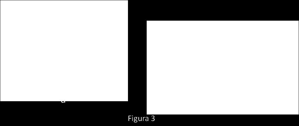 mismo rayo al punto 0. Calcular el cociente y obtener el sen î. Con el mismo procedimiento calcular el SENO del ángulo de refracción (ver Figura 4).