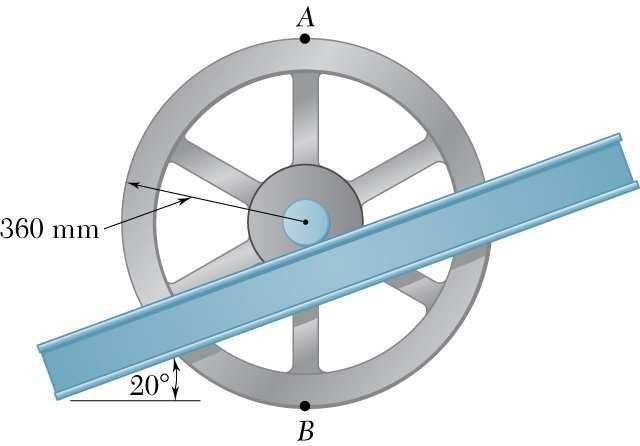 Sabiendo que del extremo E de la cuerda se tira hacia la izquierda con una velocidad de 120 mm/s, hallar (a) la velocidad angular de los cilindros, (b) la velocidad de su centro, (c) la longitud de