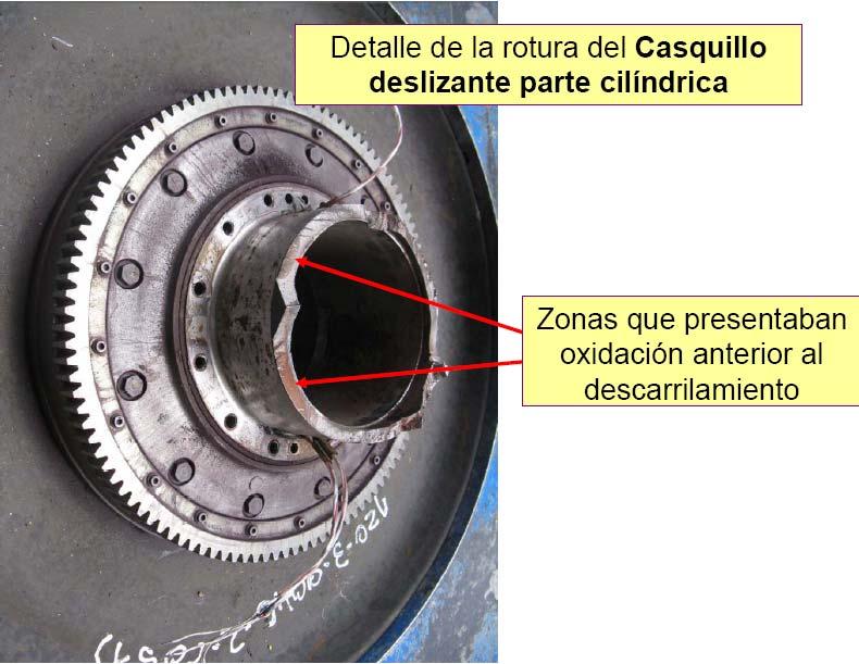 retirar la falsa tapa de grasa del boggie, localizándose una rotura del casquillo deslizante de la rueda izquierda, entre la parte final de la caja soporte y la rueda izquierda en todo su contorno.