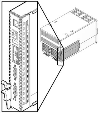 FIGURA: 3-2 Puertos de la unidad XSCF (se muestra el servidor SPARC Enterprise M5000) 1 2 3 4 5 6 7 Número de ubicación Componente 1 Puerto RCI 2 Puerto serie 3 Puerto USB 4 LAN 1 (Ethernet 1) 5 LAN