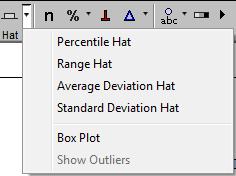Los divisores se pueden partir al usarlos conjuntamente con una herramienta de separación. Herramientas de sombrero.