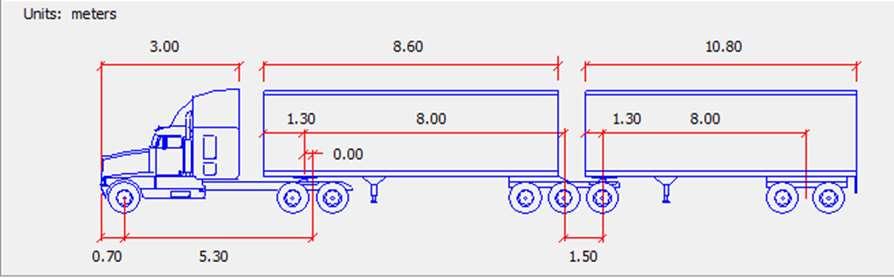 A continuación se detallan los esquemas del resto de los vehículos empleados en la simulación de trayectorias de giro: Bitren WB 23: Alberta Canadá (L=25.