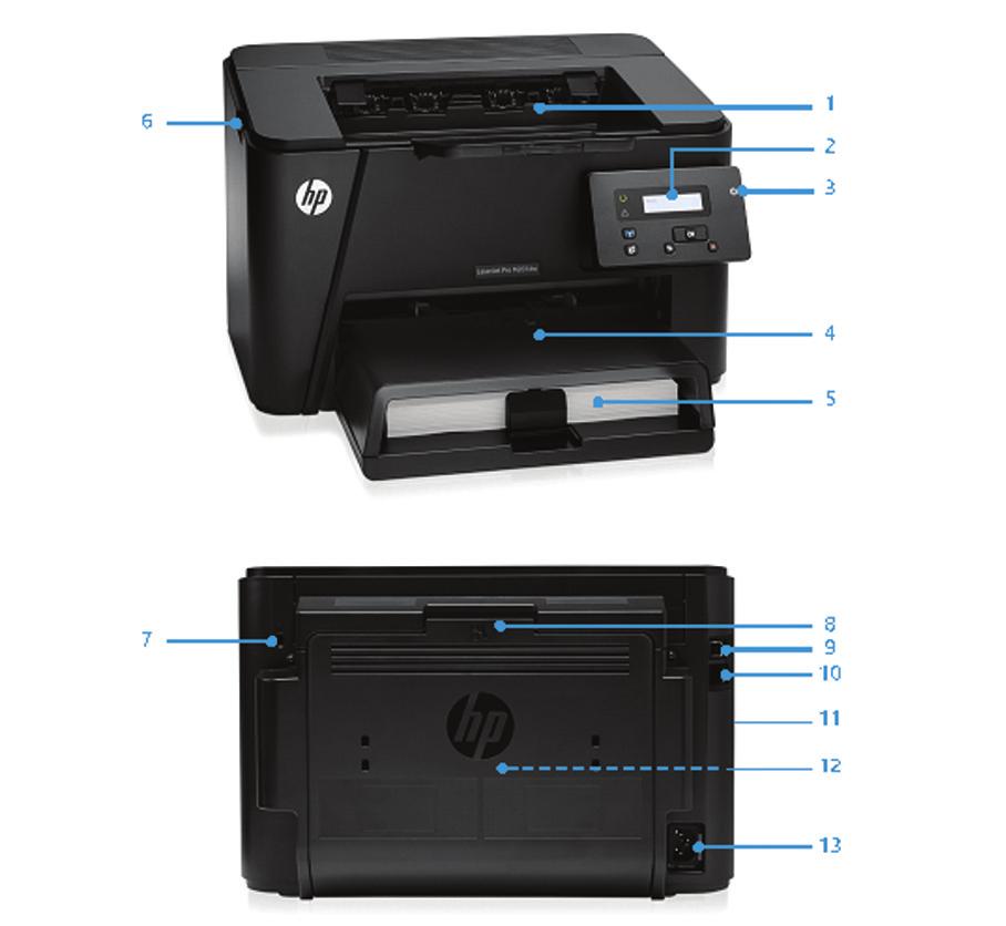 Descripción del producto Imagen de HP LaserJet Pro M201dw 1. Bandeja de salida de 150 hojas 2. Panel de control de LCD de 2 líneas 3. Botón de encendido/apagado 4.