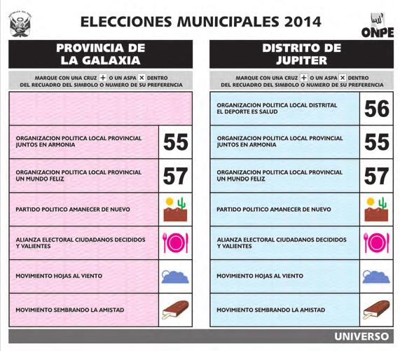 ESCRUTINIO ESCRUTINIO MUNICIPAL Tipos de votos En el escrutinio, los miembros de mesa identificarán diferentes tipos de votos: Voto