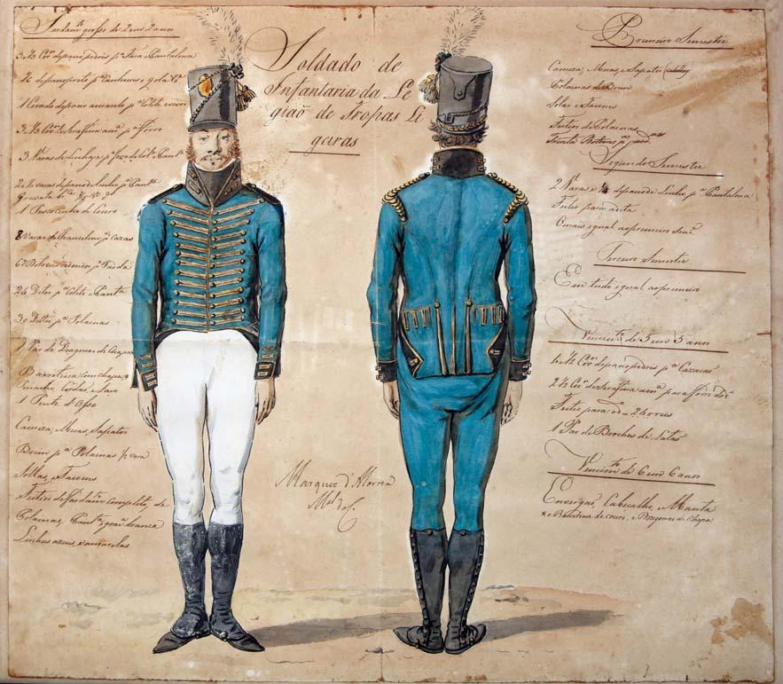 Tulio Agudo Velasco Botones militares de la Guerra de la Independencia Los uniformes que usaron los distintos ejércitos que lucharon en las guerras napoleónicas utilizaban y se adornaban con