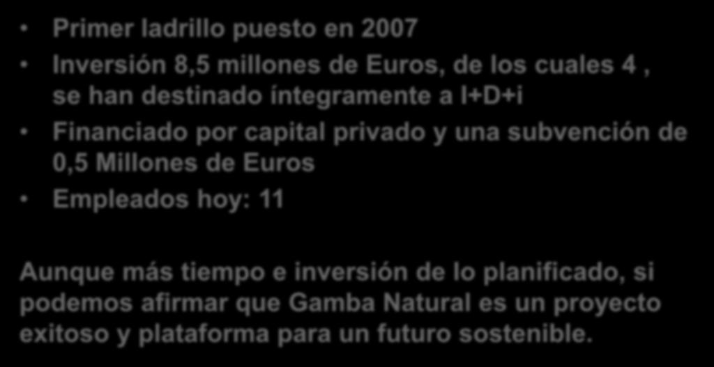 EL MODELO GAMBA NATURAL Primer ladrillo puesto en 2007 Inversión 8,5 millones de Euros, de los cuales 4, se han destinado íntegramente a I+D+i Financiado por capital privado y una subvención