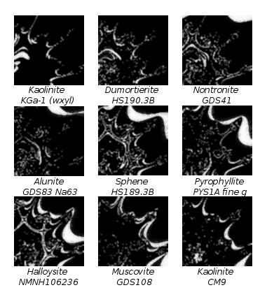 Comparativa de nuevos algoritmos de extracción de endmembers en imágenes hiperespectrales utilizando información espacial 9 firmas puras. En la Fig 4.