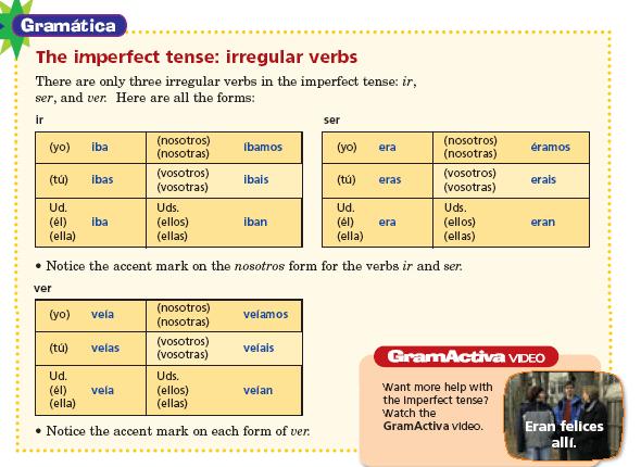 B. The irregular verbs / Los ver