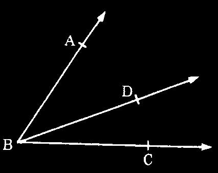 ÁNGULOS Definición de ángulo: Se denomina ángulo a la abertura comprendida entre dos semirrectas o rayos que parten de un punto común llamado vértice y las semirrectas o rayos reciben el nombre de