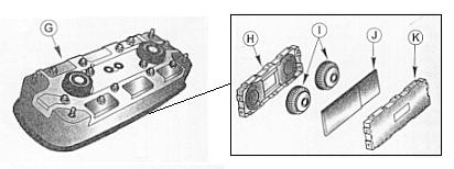 Airbag de pasajero: El conjunto del módulo airbag de pasajero (G) (figura de abajo) está montada generalmente encima de la bandeja en un alojamiento dispuesto especialmente.