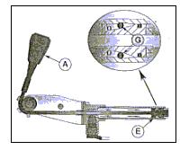 electrónico, incorporado generalmente a la unidad de control electrónico, provoca el disparo de los pretensores justo antes del encendido del (o de los) airbag(s). Primera fase de tensión (fig.