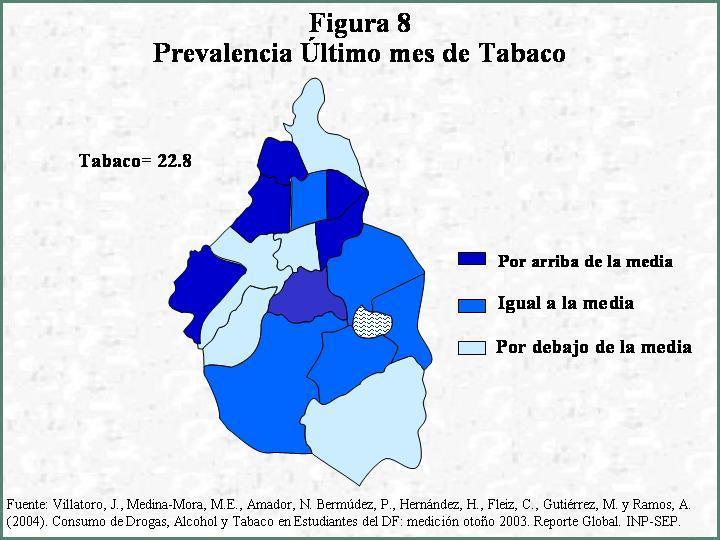 Las delegaciones más afectadas, que presentan un consumo significativamente mayor al resto de la Ciudad de México, por el consumo actual de tabaco (Figura 8), son Iztacalco (28.3%), Azcapotzalco (27.