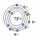 Práctica: La carga del electrón es - 1,6 10-19 C. Haz el cálculo para conocer cuántos electrones son necesarios para tener la carga de 1 C.