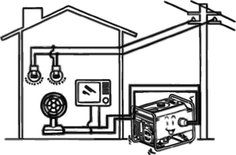 4.3. Suministro de energía en una residencia ATENCIÓN: Cuando el objetivo sea conectar el generador para