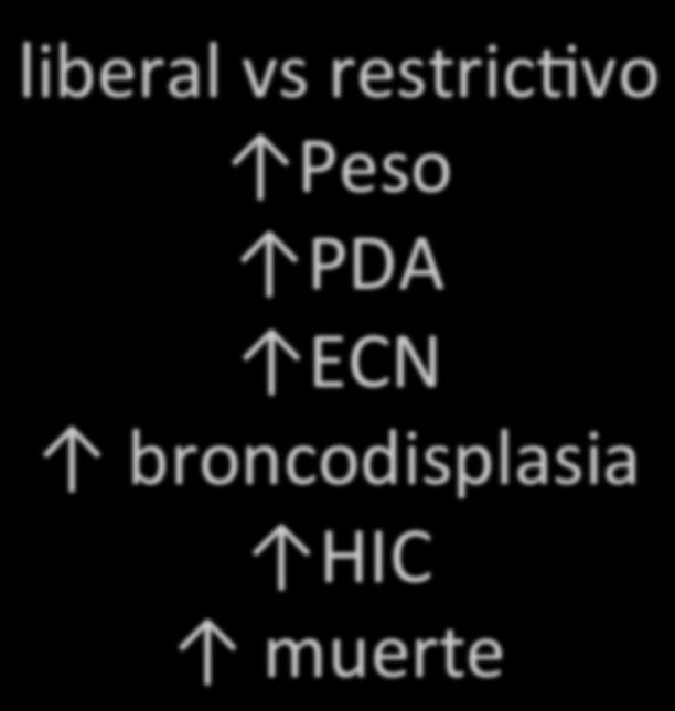 vs restric]vo Peso PDA