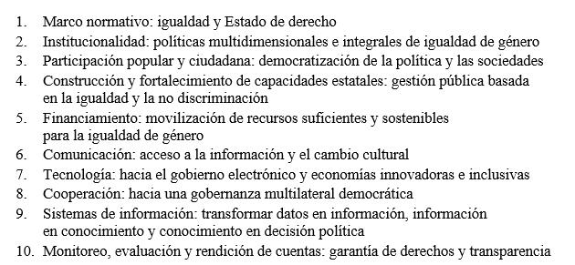 Estrategia de Montevideo Instrumento político-técnico Íntimamente vinculado a obligaciones asumidas a nivel internacional Convenciones (CEDAW, Belém do Pará) Convenios OIT Declaraciones Tratados