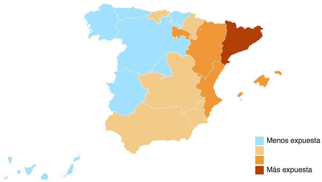Riesgos: tensión política en Cataluña En el escenario más probable el impacto de la tensión política en Cataluña podría situarse en torno a las 7 décimas de PIB para 2018 (3 para el conjunto de