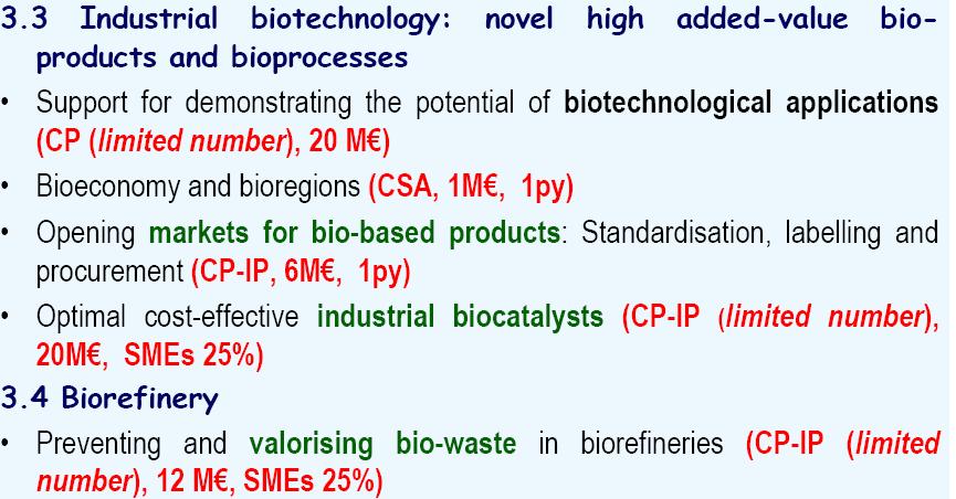 2.KBBE (Alimentación, agricultura y pesca y biotecnol.