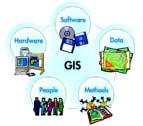 La tecnología SIG integra operaciones comunes de base de datos tales como preguntas y análisis estadísticos con la visualización única y los beneficios geográficos de análisis ofrecidos por mapas.