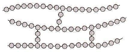 4. lasificación según su estructura a) Lineales: Formados por monómeros difuncionales. Ejemplos: Polietileno, poliestireno, kévlar.