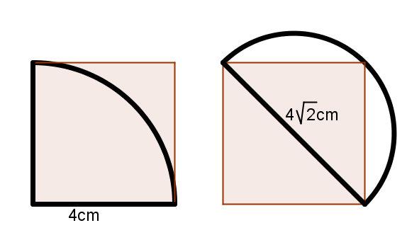 Cuarto Nivel Problema 1- El cuadrado con centro O tiene área 16cm. Calcula el área de la lúnula cuyos bordes se destacan en la figura.