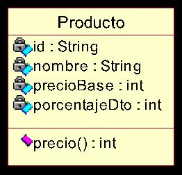 Modelado de Entidades en EJB En EJB una entidad es un objeto distribuido: è Hay que definir su interface remota RMI. import java.rmi.*;!! public interface Producto extends javax.ejb.ejbobject {!