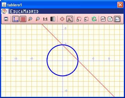 Matemáticas con Wiris Pág 6 REPRESENTAR, DIBUJAR Y DIBUJAR EN TRES DIMENDIONES Los comandos representar y dibujar permiten visualizar en dos dimensiones puntos, rectas, circunferencias, funciones y