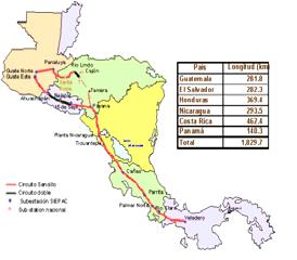Sistema de Interconexión Eléctrica de los Países de América Central Infraestructura SIEPAC CRIE Institucionalidad MER EOR 1996 Tratado