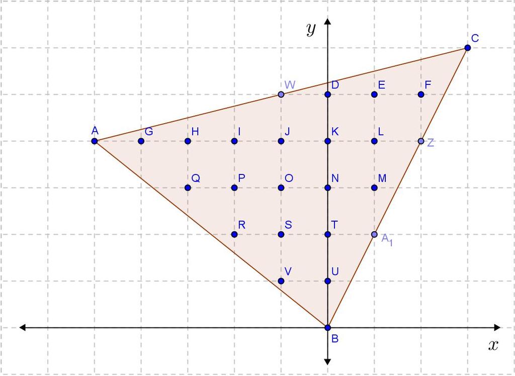 21. Halle los valores de k de tal forma que la distancia del punto A( 1, 4) a B(k, 1) sea igual a 5. Recuerde que (k + 1) 2 = k 2 + 2k + 1. 22.