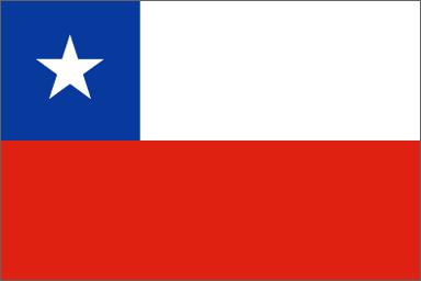 Chile v Capital: Santiago