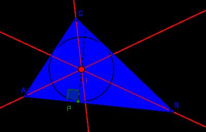 14 BISECTRICES Actividad 13: Incentro Las bisectrices de un triángulo son las rectas que dividen cada uno de sus ángulos en dos partes iguales.