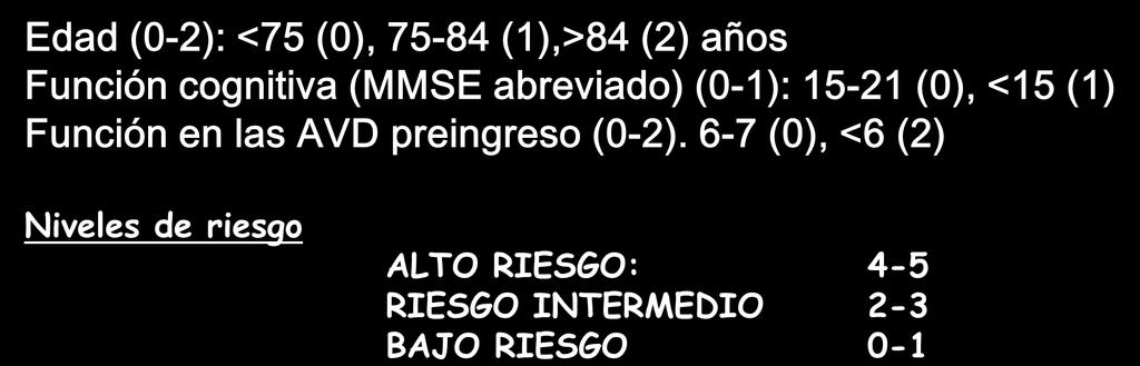 PERFIL DE RIESGO DE HOSPITALIZACION (HARP): Edad (0-2): <75 (0), 75-84 (1),>84 (2) años Función cognitiva (MMSE abreviado) (0-1): 15-21 (0), <15 (1) Función en las AVD preingreso (0-2).