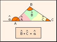 De lo anterior se deduce que en todo triángulo hay, al menos, dos ángulos agudos.