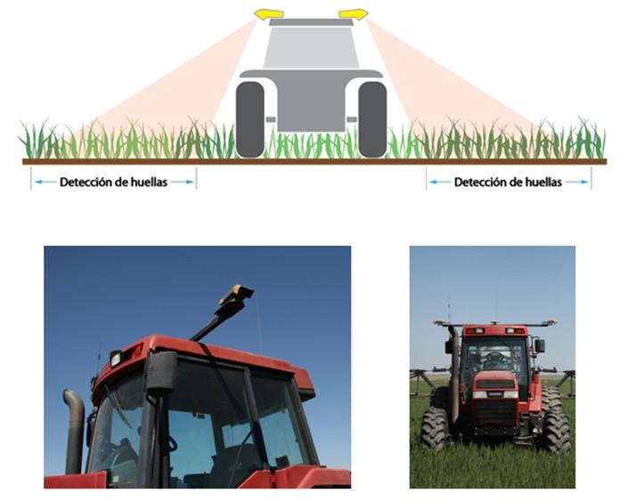 Figura 18. CropSpecTMde Topcon (a) el sensor va montado en el techo del tractor para el sensoramiento de los índices vegetacionales.