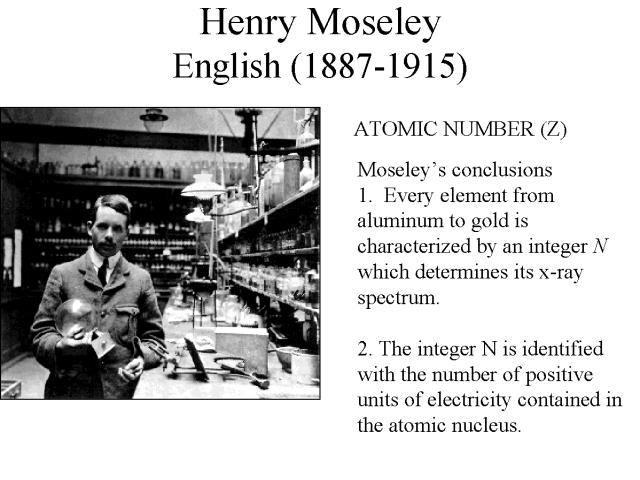 La Ley Periódica de Moseley establece que las