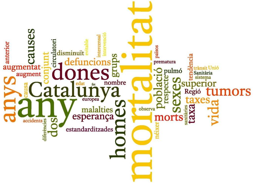 Anàlisi de la mortalitat a Catalunya 2014 Avanç de resultats