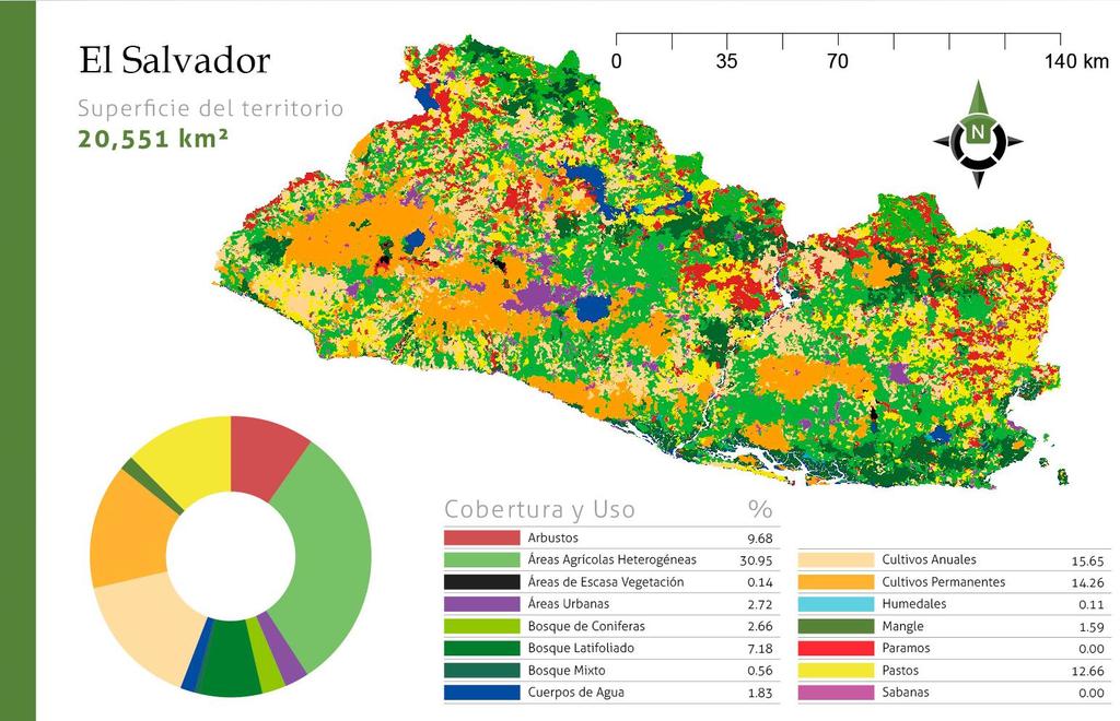 El SALVADOR De los 20,551 km 2 de territorio con que cuenta El Salvador, las categorías que fueron identificadas a través de los diferentes procesos de clasificación, se
