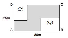 Ejercicios Solución Ejercicio 3: Utilizando Ambas juntas (1) y (2) Permite calcular los lados del terreno: Siguiendo la forma de la región sombreada se puede