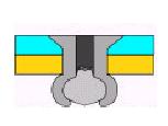 La retención del vástago al remache puede hacerse bien por fricción entre ambos o utilizando una tercera pieza de blocaje.